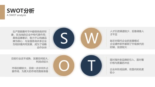 商务风企业品牌合作方案