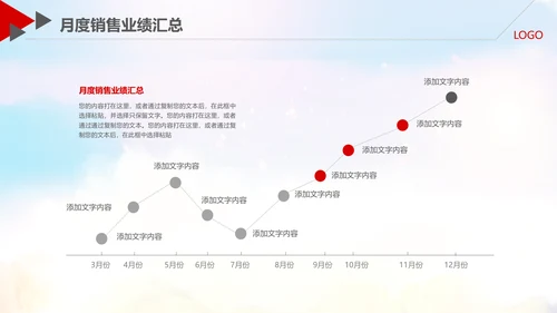 跨越2020新年计划年终总结述职报告PPT