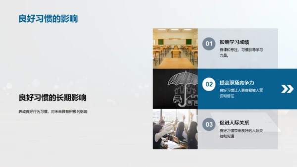 培养良好行为习惯