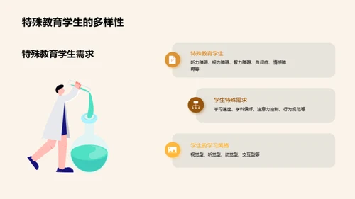 特教中的个性化之路