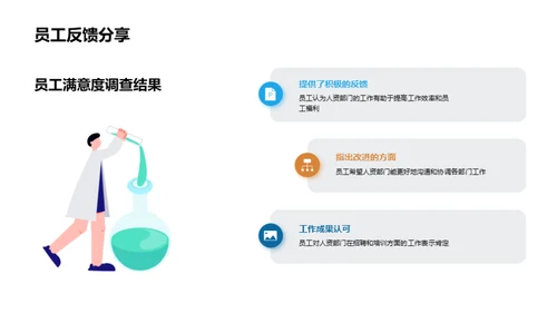 人资月度综述