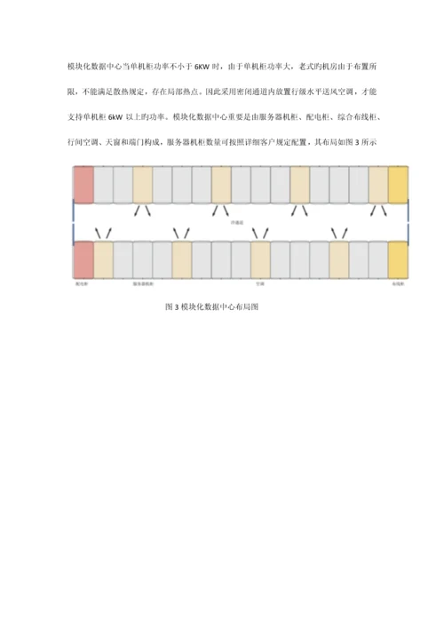 模块化数据机房建设方案.docx