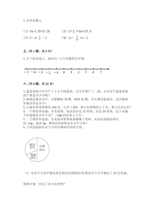 苏教版六年级数学小升初试卷附答案（达标题）.docx