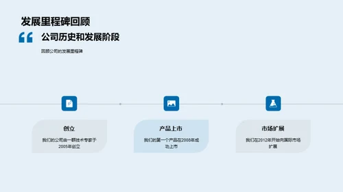 走向成长之路