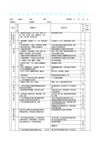 运行病历质量评分表格