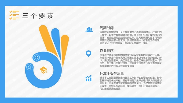 工作标准化作业PPT课件模板