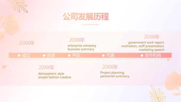 粉色唯美护士长述职报告动态PPT