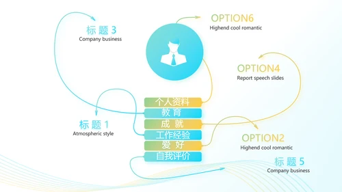蓝色飘逸项目商业计划书PPT动态模板