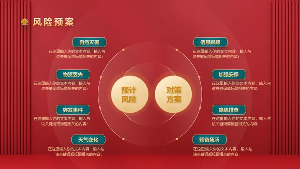 红色新禧新中式中国风中秋节活动营销策划通用PPT模板