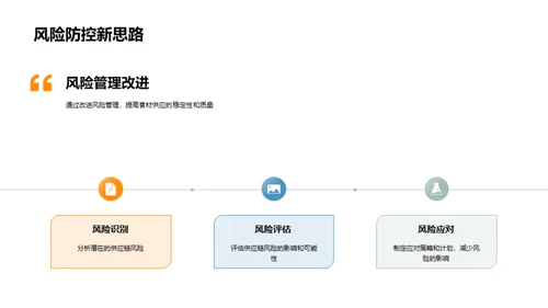 卓越供应链促品质