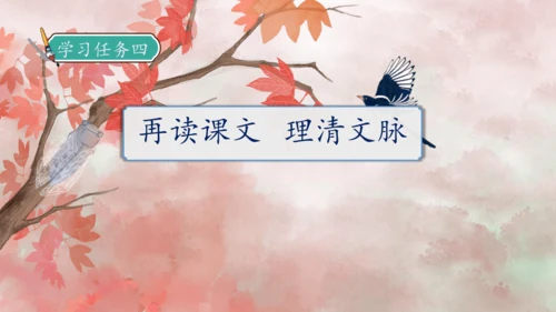 【核心素养】部编版语文二年级下册-9. 枫树上的喜鹊 第1课时（课件）