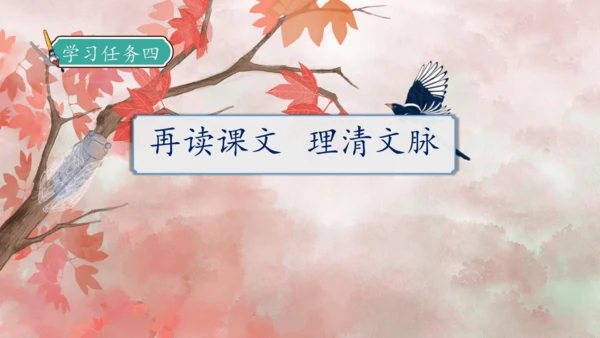 【核心素养】部编版语文二年级下册-9. 枫树上的喜鹊 第1课时（课件）