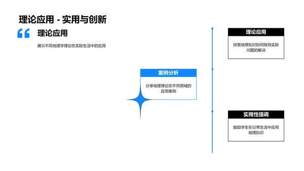 地理知识解读