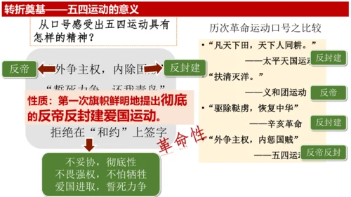 统编版历史八年级上册第13课《五四运动》课件