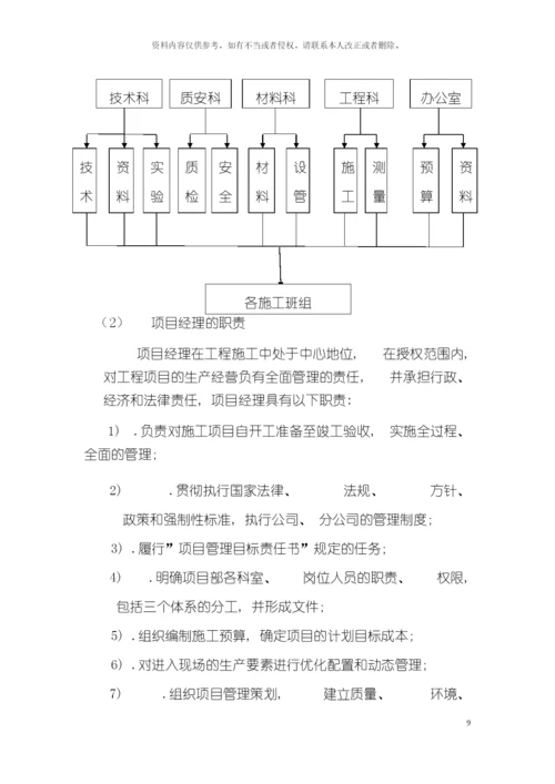 项目管理课程设计模板.docx