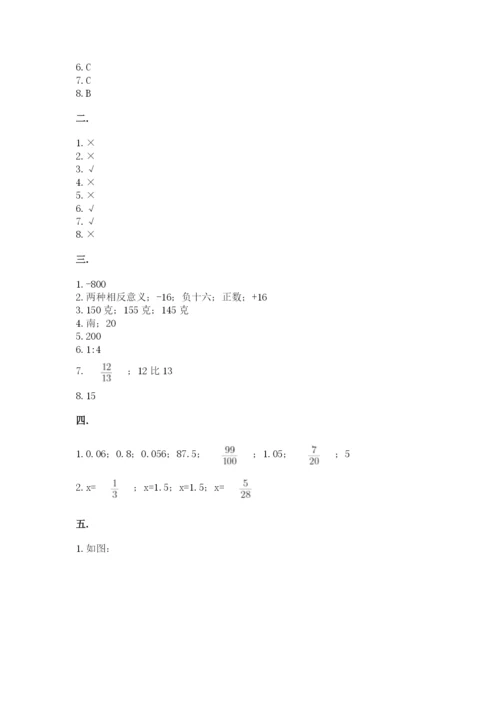 青岛版六年级数学下学期期末测试题附参考答案【培优b卷】.docx