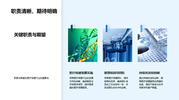 未来医疗保健蓝图