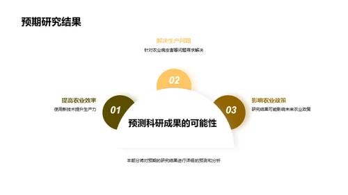 农学领域的深度探索