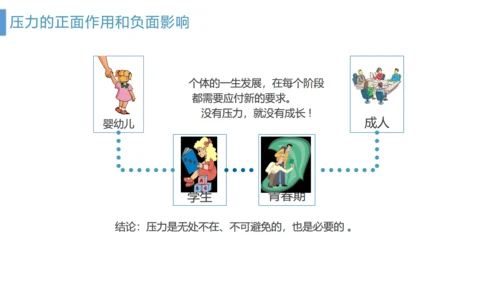 管理好自己的健康医疗服务通用PPT模板