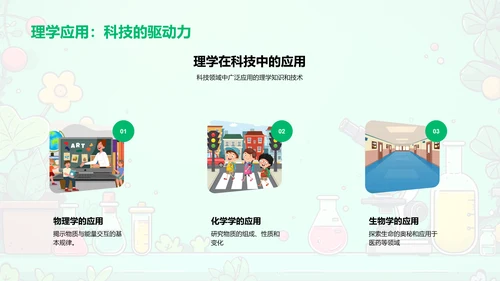 理科专科学习指南PPT模板