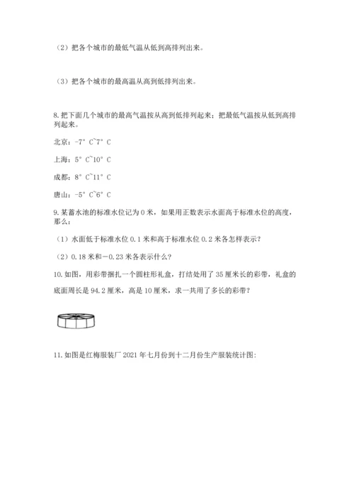 六年级小升初数学解决问题50道【考点精练】.docx