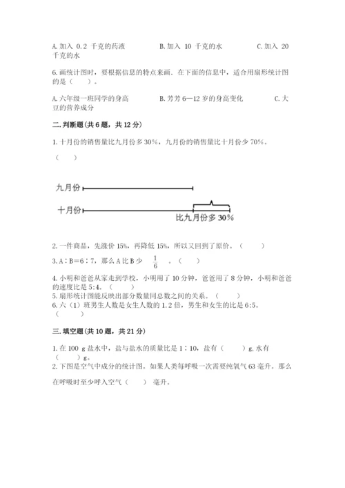 2022六年级上册数学期末测试卷附答案（巩固）.docx