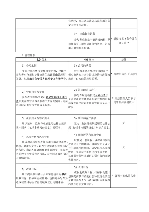 EICC行为准则50版与40版对比之差异.docx