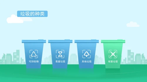 简约垃圾分类主题教育PPT模板