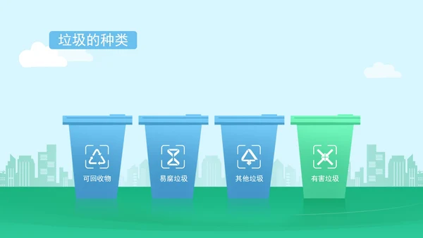 简约垃圾分类主题教育PPT模板