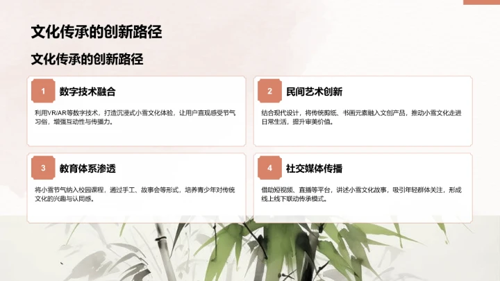 二十四节气小雪PPT模板