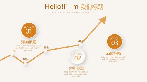 手绘面包年年终总结动态PPT
