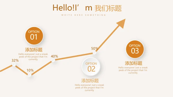 手绘面包年年终总结动态PPT