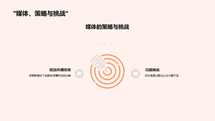 寒露文化传播策略