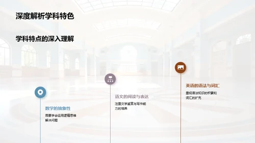 初中生活之启航