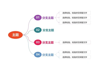 思维导图-彩色椭圆简约横板思维导图word模板