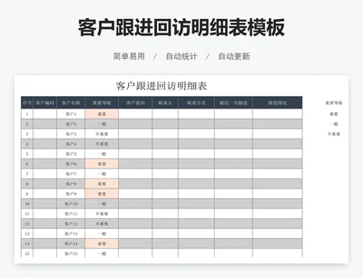 客户跟进回访明细表模板