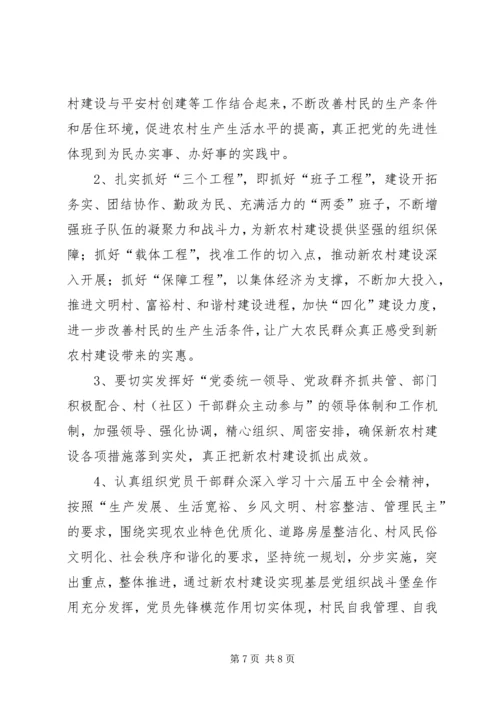村党总支、村委会关于社会主义新农村建设工作.docx