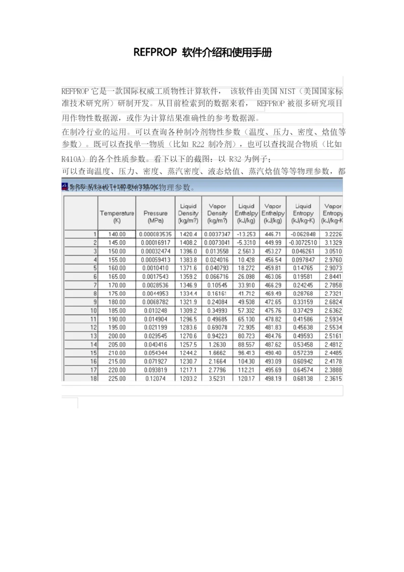 REFPROP 软件介绍和使用手册(中文说明书).docx