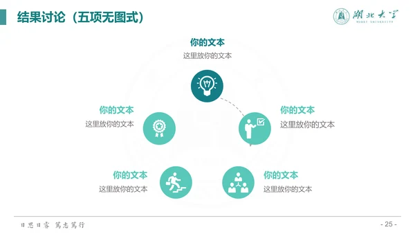 简约渐变风湖北大学毕业答辩通用PPT模板