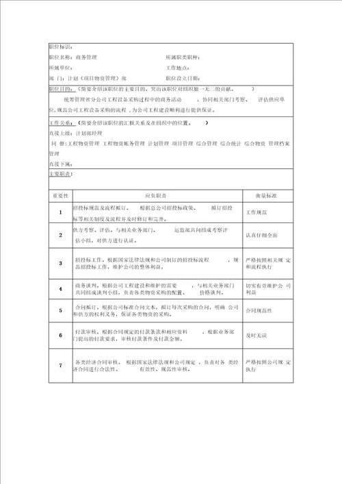 商务管理岗位说明书