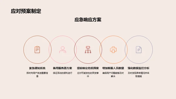 打造双十二游戏盛典