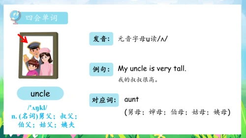 Unit 6 Meet my family 复习课件（单词+句型+语法+语音+阅读指导）（共100张