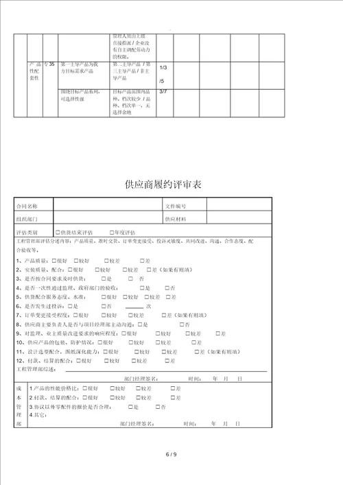 供应商管理办法新