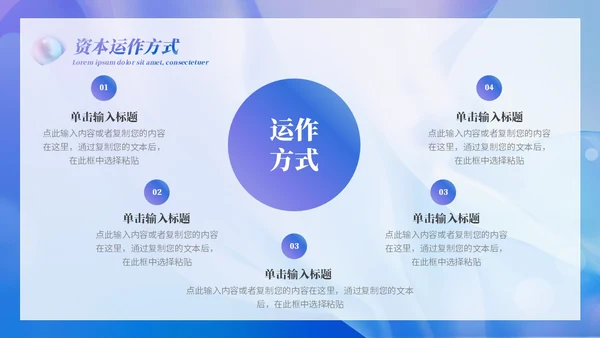 渐变实拍分医美商务计划书PPT模板商业计划书