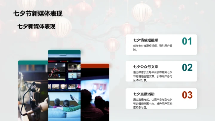 七夕新媒体情感创作