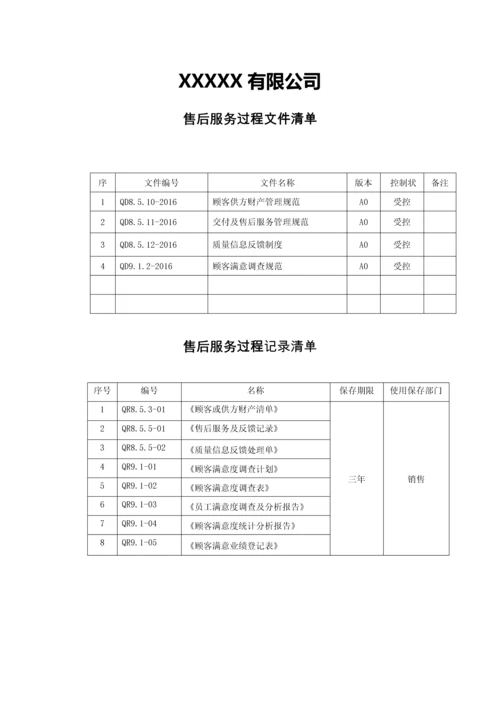 过程分析及文件记录清单C4售后服务.docx