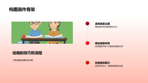 小学美术技巧教学PPT模板