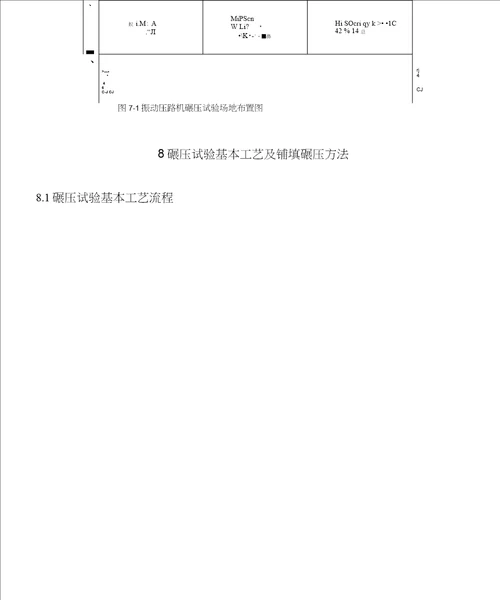 土方回填碾压试验施工方案