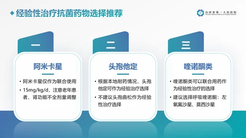 神经内科入科教育PPT课件模板