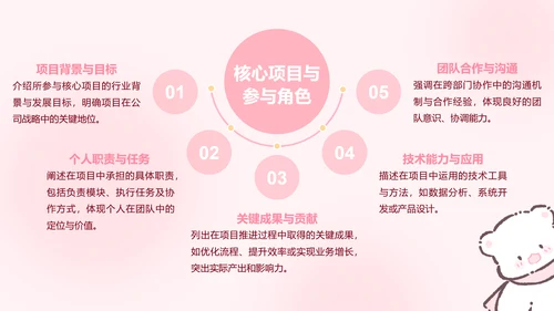 白白熊粉色卡通风求职简历